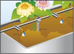 Gardena Automatische Bloembakbesproeiingsset -Tuinonderhouds Winkel image 139