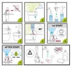 Aquaflora Druppelaar Holiday Basic -Tuinonderhouds Winkel image 331